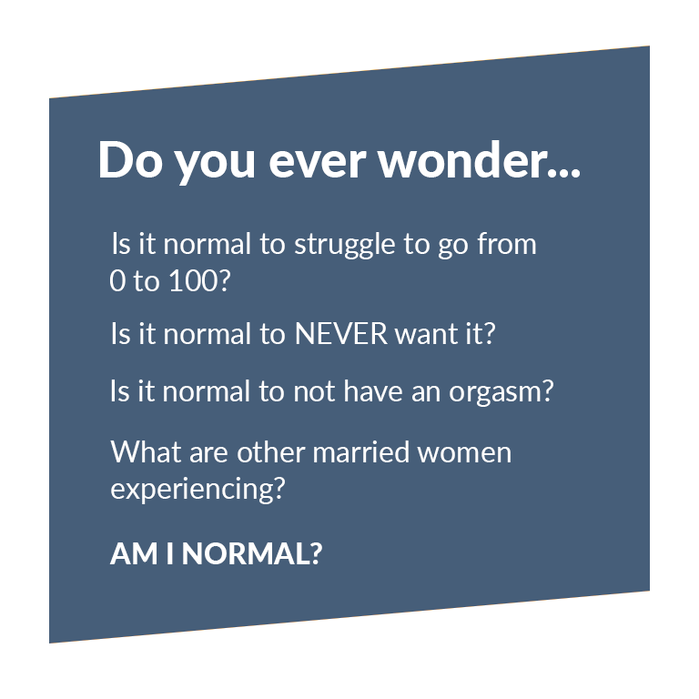 AmINormalBox